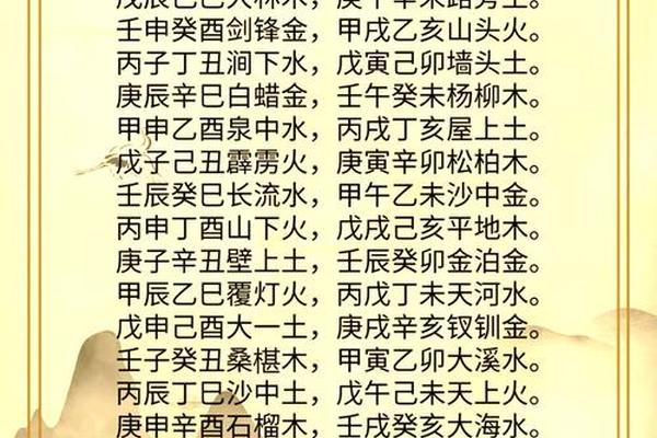 经典文化(经典文化中易学包括)