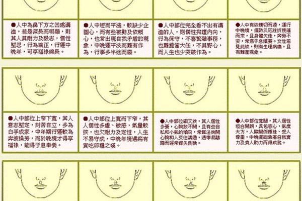 人中痣相怎么看(人中有痣可以点掉吗)