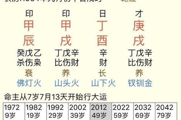 马云的八字