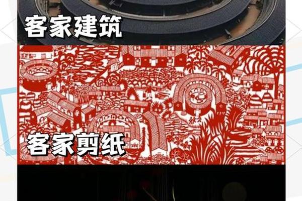 客家文化包含了？ 什么叫客家文化
