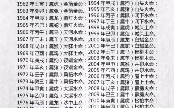 1991年是金羊还是土羊,金羊是穷命还是富命 1991年是金羊还是土羊,金羊是穷命还是富命