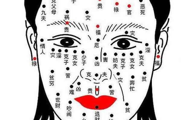男痣相喉咙有痣—女人喉咙有痣代表什么 男痣相喉咙有痣—女人喉咙有痣代表什么