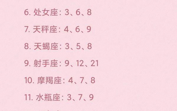 今天的幸运星座_今天的幸运数字是什么