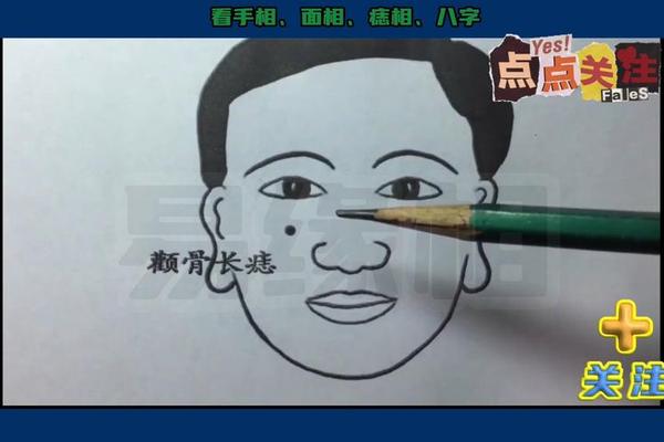 男生右颧骨痣相,右颧骨长痣的男生 男生右颧骨痣相,右颧骨长痣的男生
