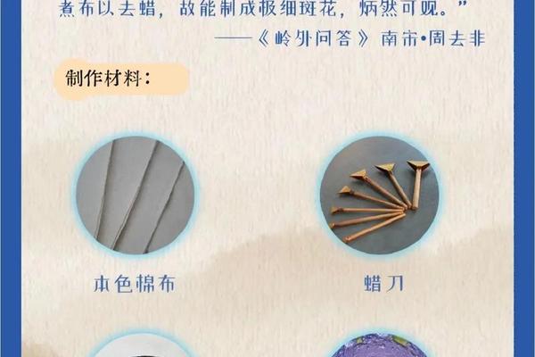 传统工艺文化,中国传统手工艺简介