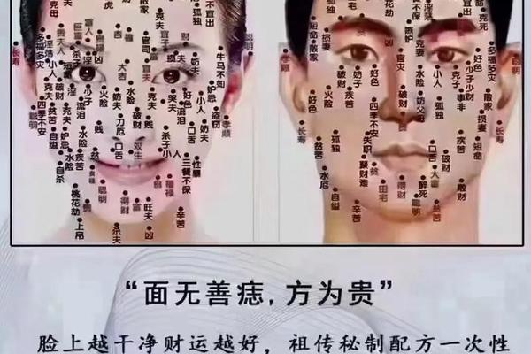 痣相十口是什么意思;口舌痣代表什么