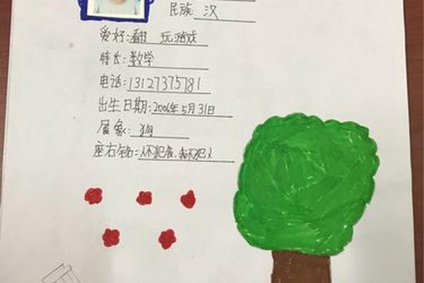介绍一下我的姓名和姓名
