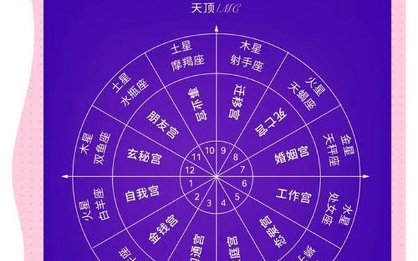 2004年是苦命猴还是富猴,04年猴女正缘出现年龄 2004年是苦命猴还是富猴,04年猴女正缘出现年龄