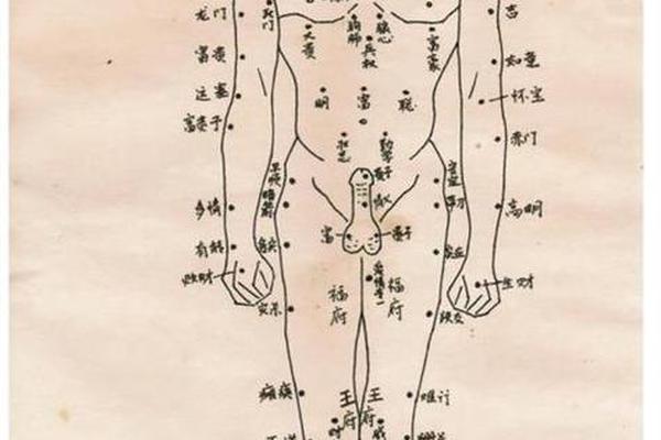 痣相 小腿肚,小腿肚子上的痣看你是什么命
