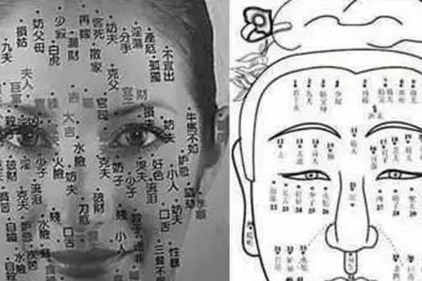 脸上生痣相、脸部长痣是什么原因