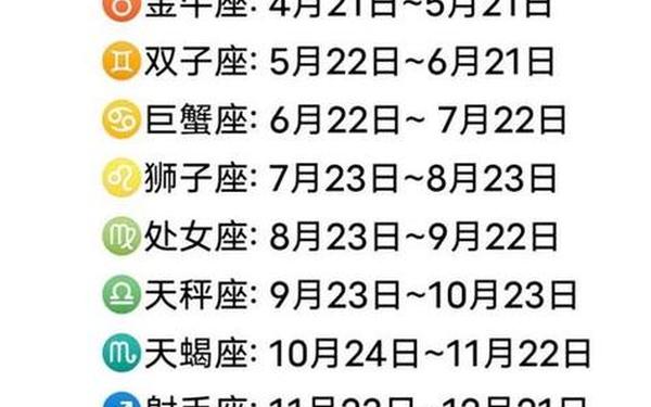月份星座划分-怎么划分星座月份 月份星座划分-怎么划分星座月份