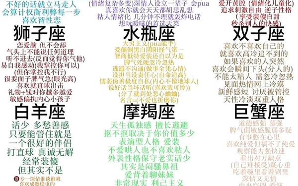 十二星座最不好欺负的星座男,十二星座不好欺负排行 十二星座最不好欺负的星座男,十二星座不好欺负排行