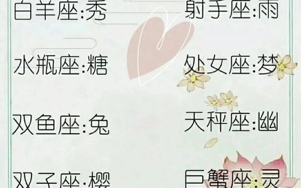 十二星座qq群名怎么取好听 qq取什么名字好听女生昵称 十二星座qq群名怎么取好听 qq取什么名字好听女生昵称