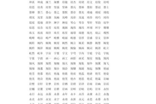 宝宝取名生辰八字五行查询免费