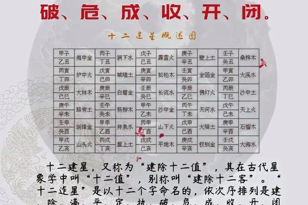 八字学堂是什么意思