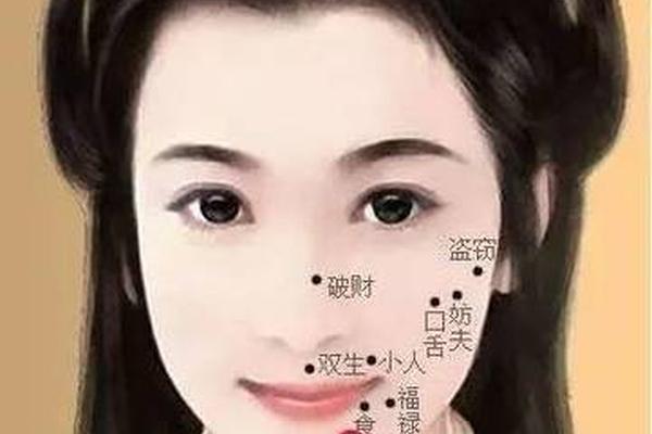 都说女人下巴长痣旺夫相_女人下巴中间长痣好不好