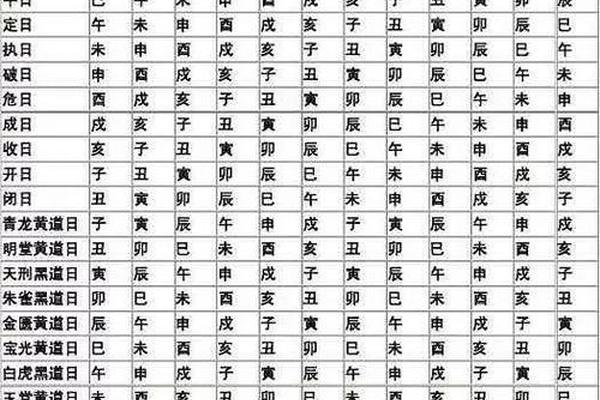 八字生辰查询