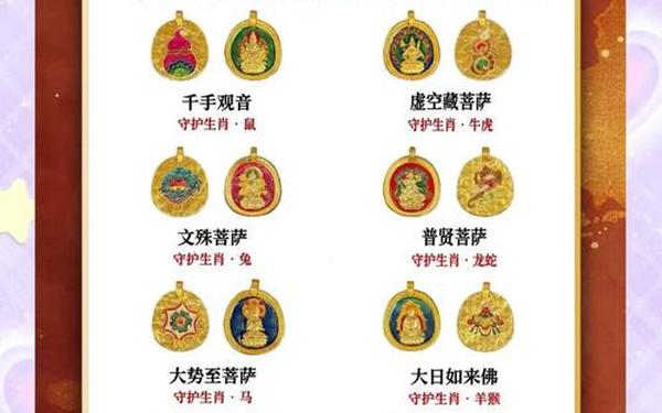 十二生肖本命佛对照图高清 十二生肖保护佛像图片