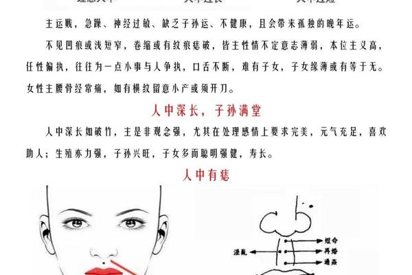 女人人中长痣相最准图 人中与嘴唇交界处有痣 女人人中长痣相最准图 人中与嘴唇交界处有痣