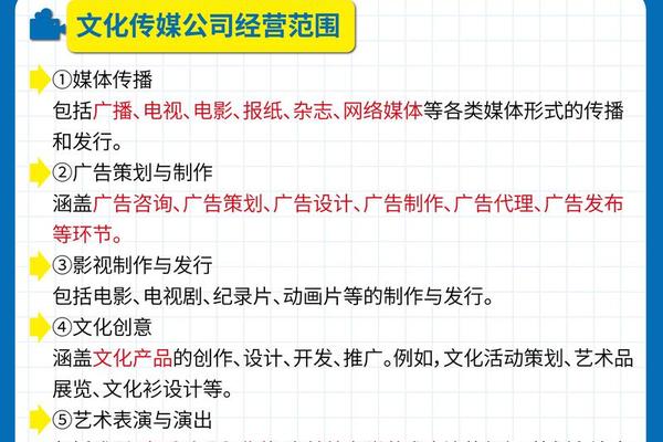人文文化传媒有限责任公司_人文事业有限公司是干嘛的