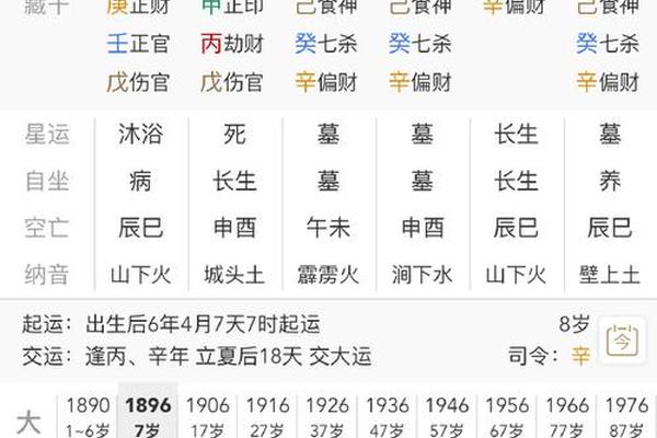 八字杳