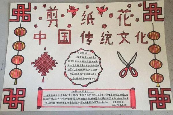 剪纸文化遗产手抄报、文化遗产手抄报一等奖