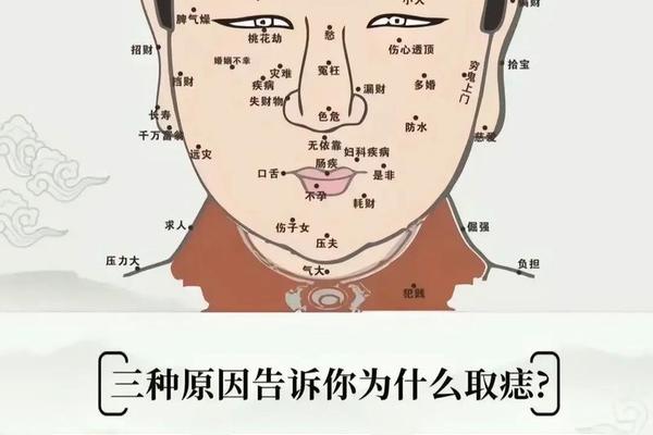 姻缘晚的痣相,正姻缘来得比较晚怎么办