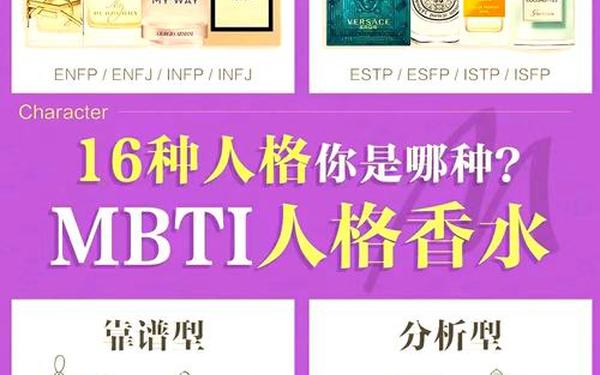 mbti星座香水在哪买-十二星座专属香水 mbti星座香水在哪买-十二星座专属香水