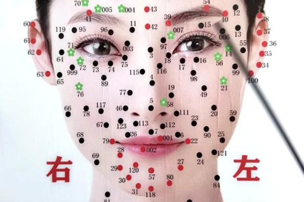 痣相女右手背图解_手背有颗痣代表什么