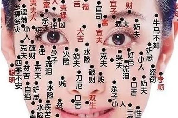 痣相漏财什么意思;什么叫漏财