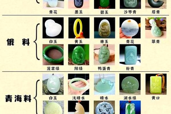 玉石文化知识讲解直播视频(怎样识别玉石)