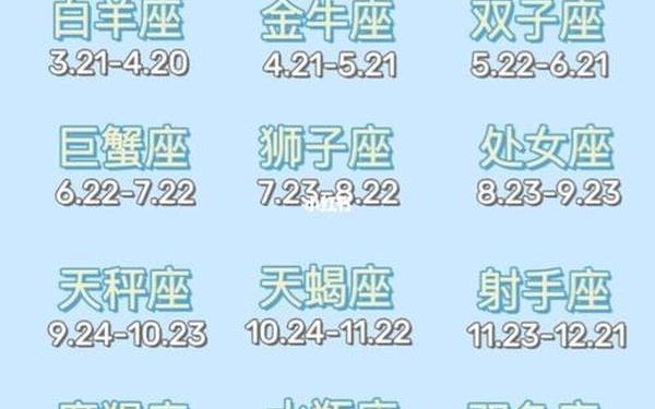 5月1日是什么星座 阳历五月一日什么星座