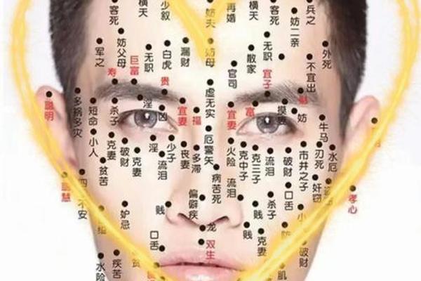 公笃相法痣意思、男人法令纹有痣好不好相术 公笃相法痣意思、男人法令纹有痣好不好相术