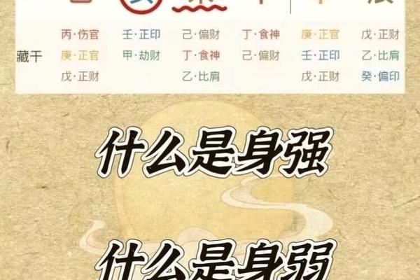 八字得令