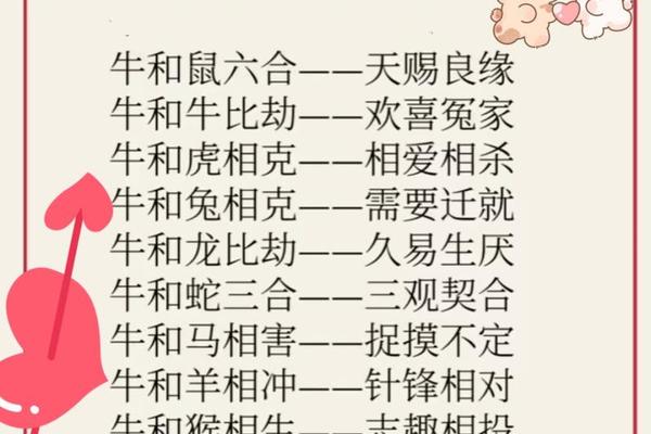 属牛最忌讳的两个属相牛与狗,属牛的人和属狗的人相结合好不好