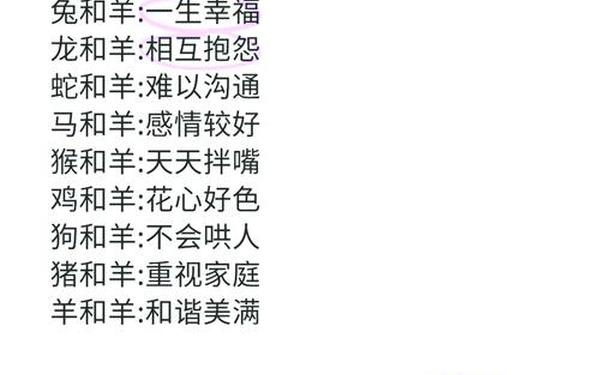 1979年属羊人的婚姻与命运 1979年属羊人的婚姻与命运