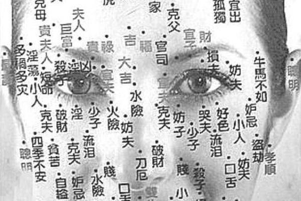 痣相女人侧脸部痣;面部痣相图解女人解说