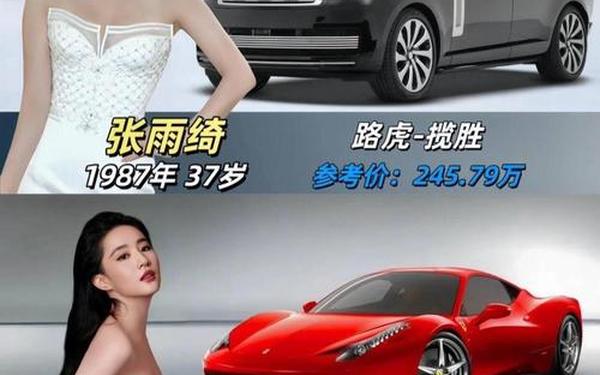 十大最贵的明星座驾_中国明星的前十豪车