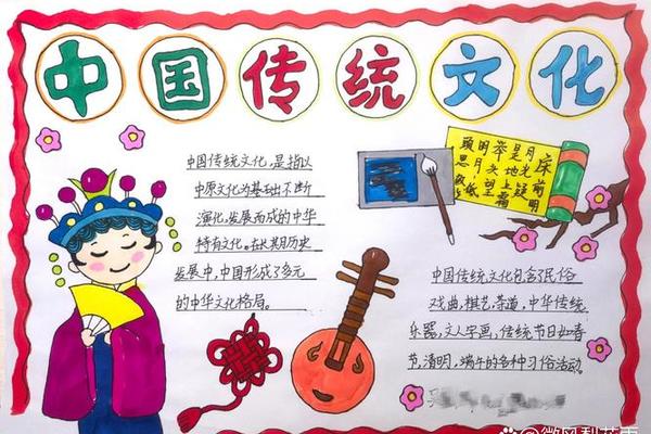 经典文化(经典文化手抄报)