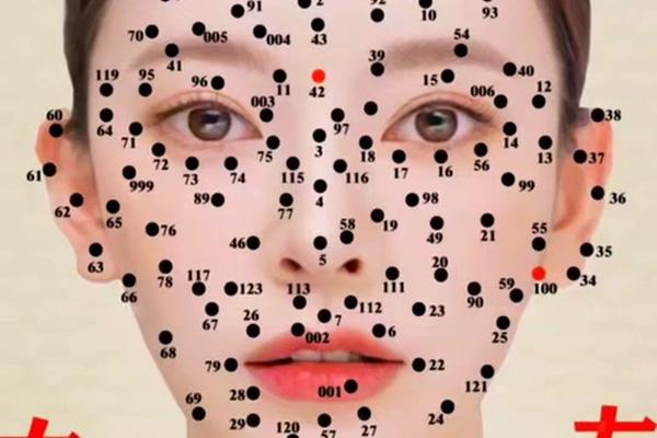 女人克夫痣相_女人痣相图解 女人克夫痣相_女人痣相图解