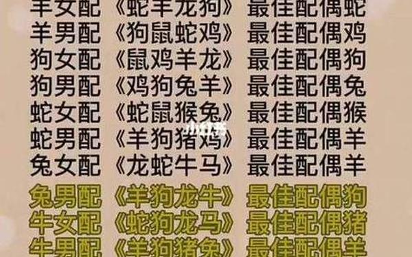 属猴和属狗的合吗-狗和猴相合还是相克 属猴和属狗的合吗-狗和猴相合还是相克