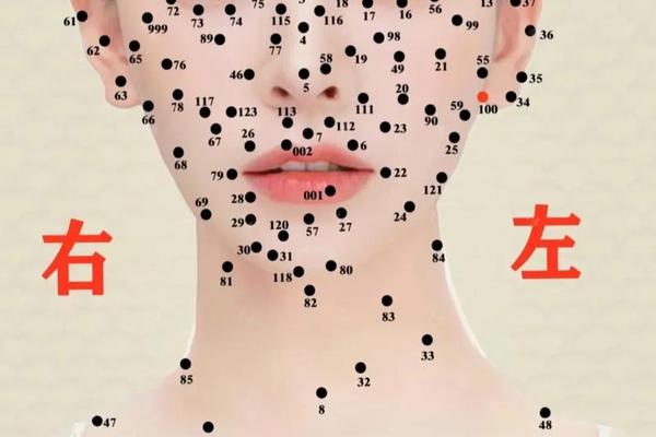 痣相客死是什么意思,客死痣长在哪个位置