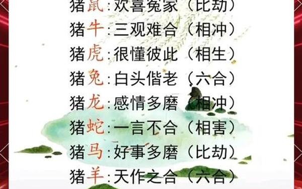属猴和猪配吗 婚姻—属猴配猪的婚姻如何 属猴和猪配吗 婚姻—属猴配猪的婚姻如何