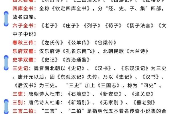 古代文化常识趣读、中国古代文化常识在线阅读