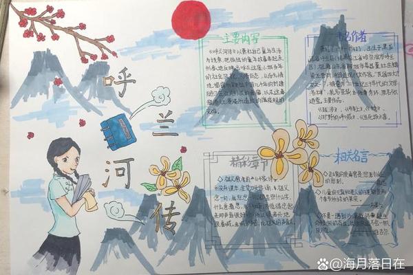 兰文化手抄报标题;中国兰文化是什么