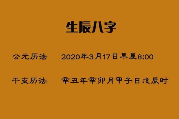 生辰八字指的是