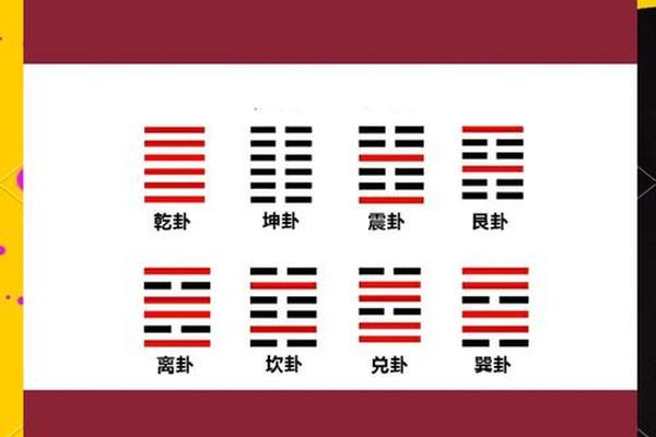 八字纯火