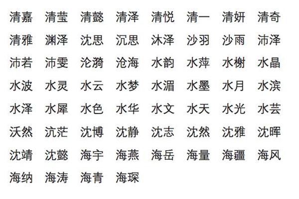 鸡年女宝宝姓名大全