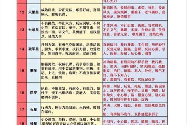 出家人的八字