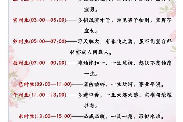 1984年正月出生的鼠是什么命